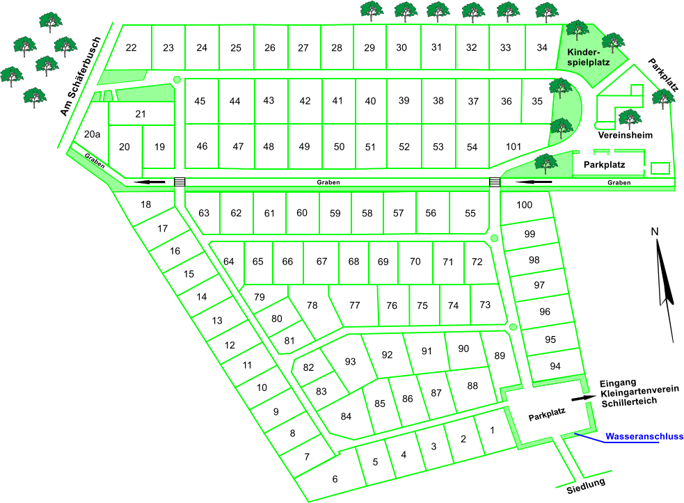Am Schäferbusch Kinder- spielplatz Parkplatz Parkplatz Wasseranschluss Siedlung Eingang  Kleingartenverein Schillerteich Parkplatz 22 23 24 25 27 26 28 21 44 45 43 42 41 46 19 20 20a 47 29 30 31 48 49 40 39 63 18 50 51 52 53 62 17 38 32 61 16 54 60 59 64 58 57 37 56 55 101 100 36 35 33 34 99 98 97 96 95 94 65 66 67 68 69 70 71 72 15 14 13 12 79 78 77 76 80 81 92 75 74 73 91 90 88 87 86 85 84 83 82 11 10 9 8 7 6 5 4 3 2 1 89 93 Graben Graben Graben Vereinsheim N
